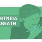 Breathlessness–Shortness of Breath